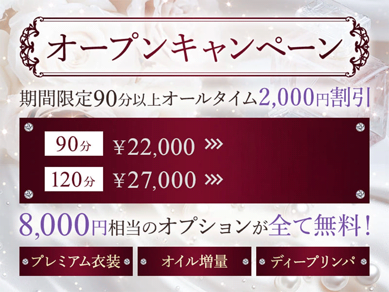 オープンキャンペーン