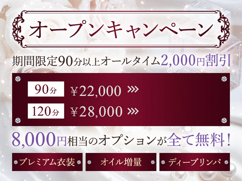 オープンキャンペーン